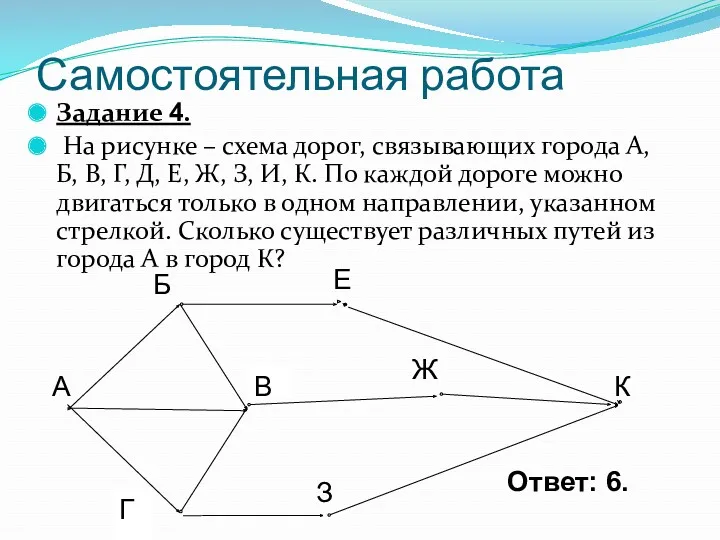 Самостоятельная работа Задание 4. На рисунке – схема дорог, связывающих