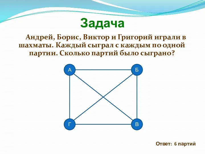 Задача Андрей, Борис, Виктор и Григорий играли в шахматы. Каждый