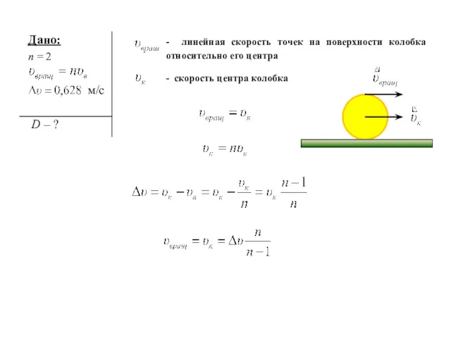 - линейная скорость точек на поверхности колобка относительно его центра - скорость центра колобка