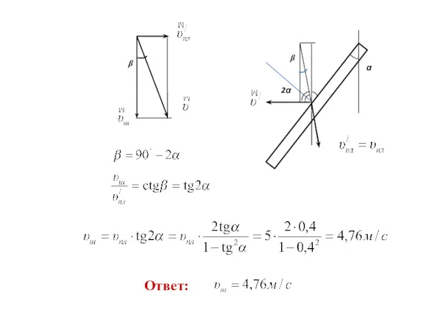 2α β α β Ответ: