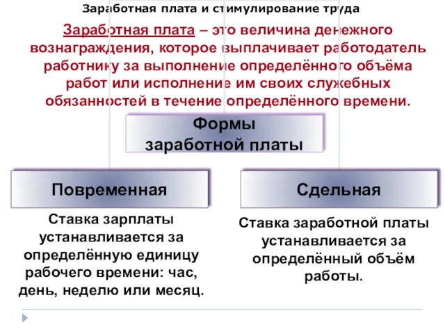 Заработная плата и стимулирование труда Заработная плата – это величина