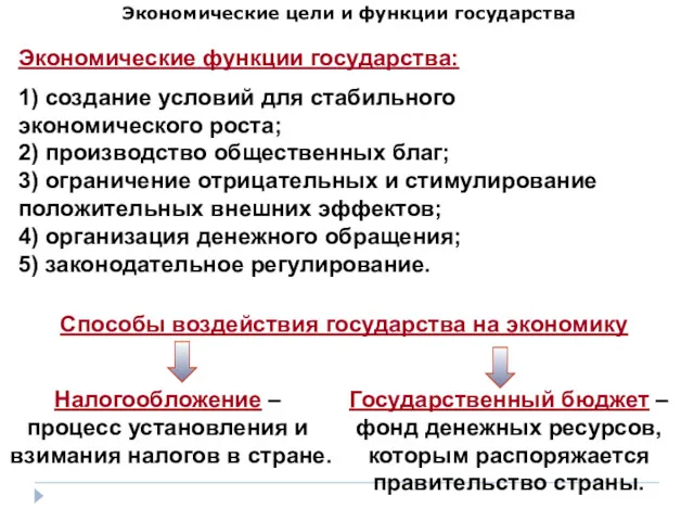 Экономические цели и функции государства Налогообложение – процесс установления и