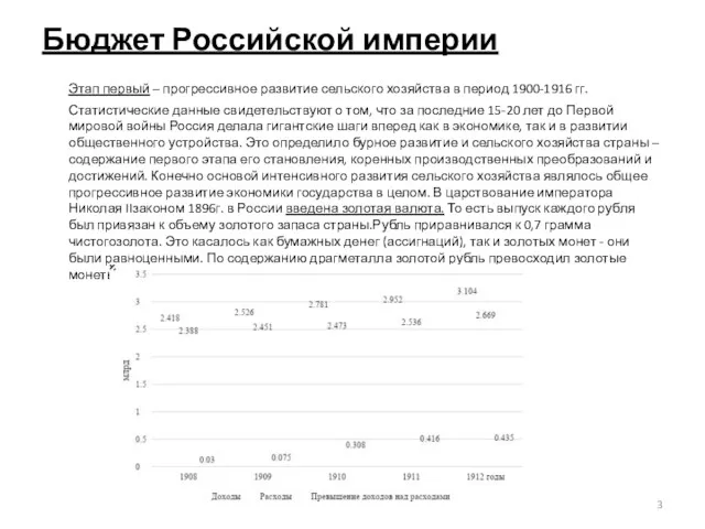 Бюджет Российской империи Этап первый – прогрессивное развитие сельского хозяйства