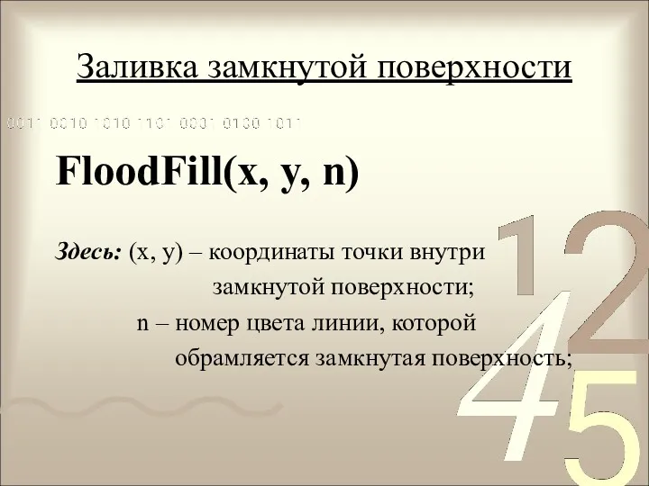 Заливка замкнутой поверхности FloodFill(x, y, n) Здесь: (x, y) –