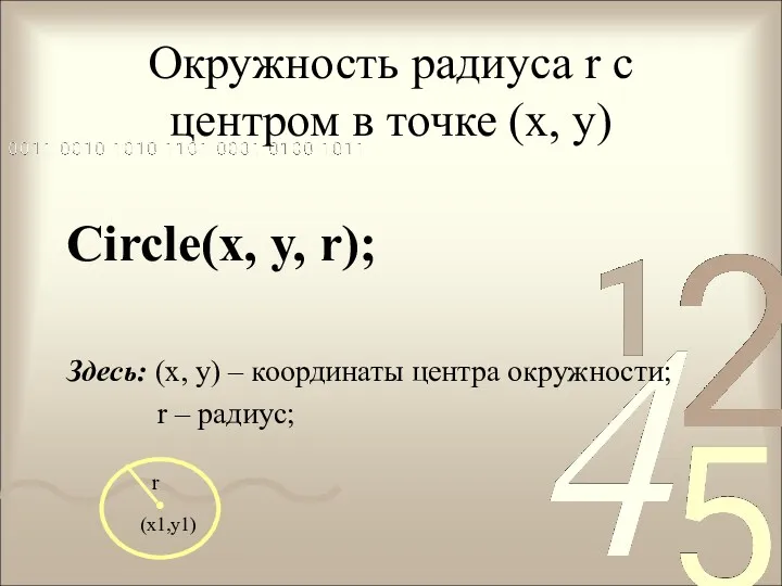 Окружность радиуса r с центром в точке (x, y) Circle(x,