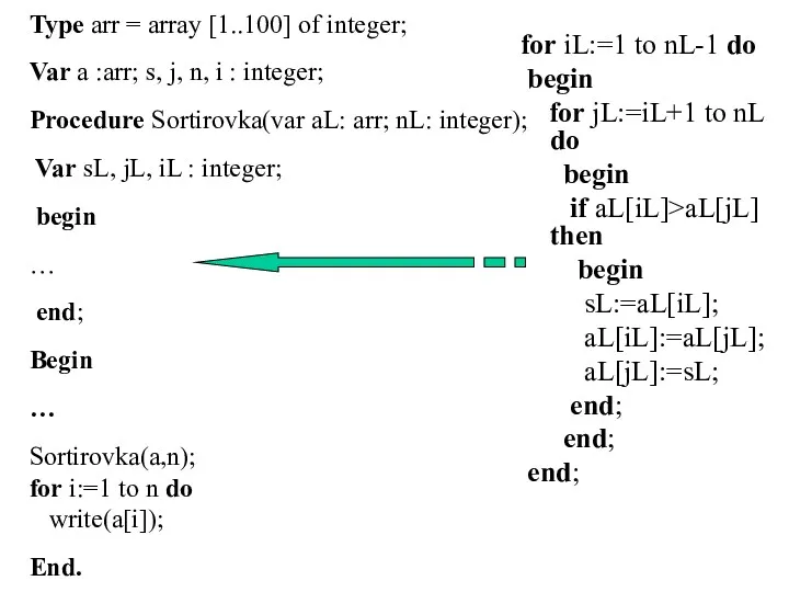Type arr = array [1..100] of integer; Var a :arr;