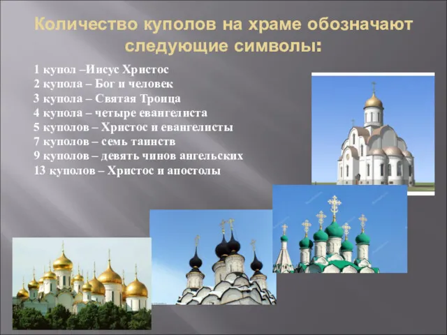 Количество куполов на храме обозначают следующие символы: 1 купол –Иисус