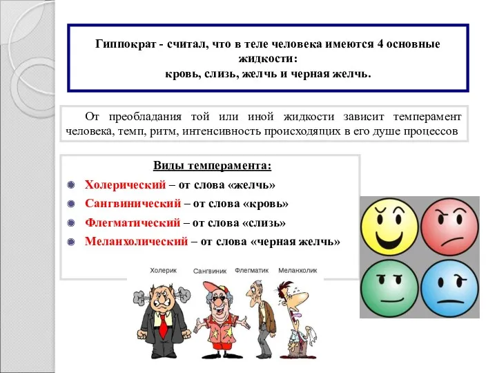 Гиппократ - считал, что в теле человека имеются 4 основные жидкости: кровь, слизь,