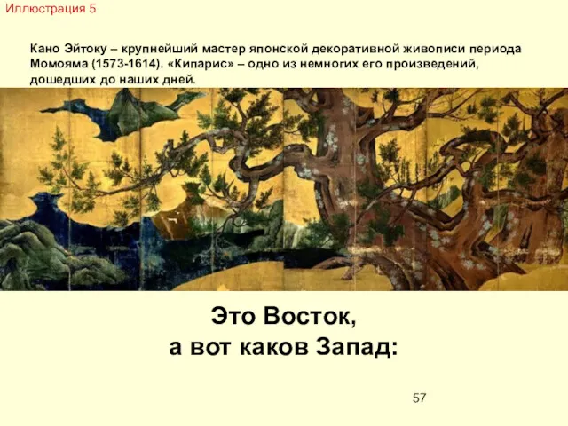 Иллюстрация 5 Это Восток, а вот каков Запад: Кано Эйтоку