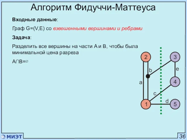 36 Алгоритм Фидуччи-Маттеуса Входные данные: Граф G=(V,E) со взвешенными вершинами и ребрами Задача: