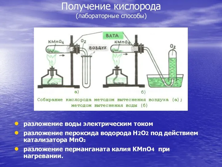 Получение кислорода (лабораторные способы) разложение воды электрическим током разложение пероксида