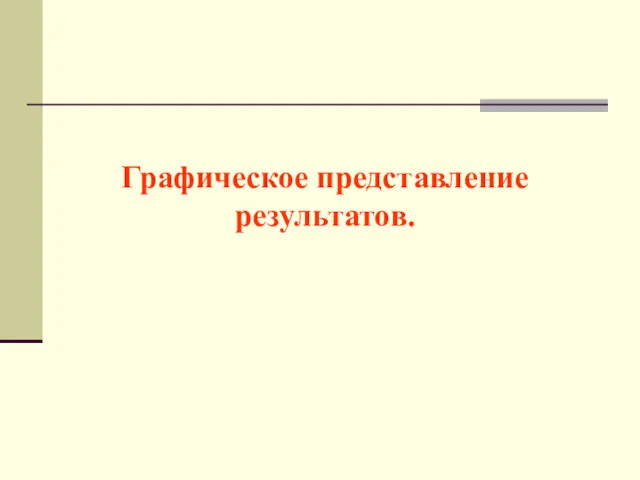 Графическое представление результатов.