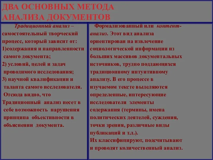 ДВА ОСНОВНЫХ МЕТОДА АНАЛИЗА ДОКУМЕНТОВ Традиционный анализ – самостоятельный творческий