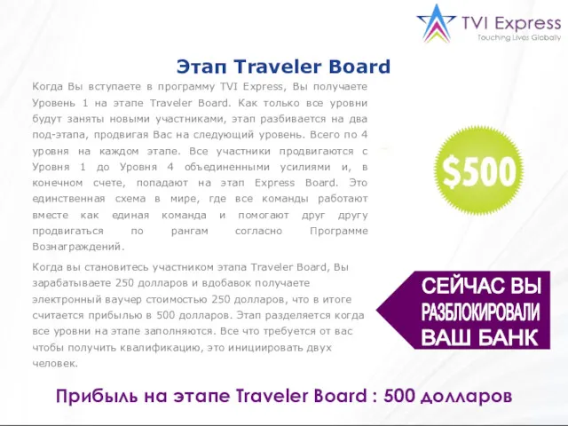 Когда Вы вступаете в программу TVI Express, Вы получаете Уровень