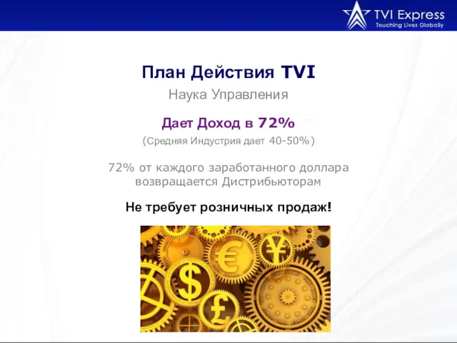 План Действия TVI Наука Управления (Средняя Индустрия дает 40-50%) Дает