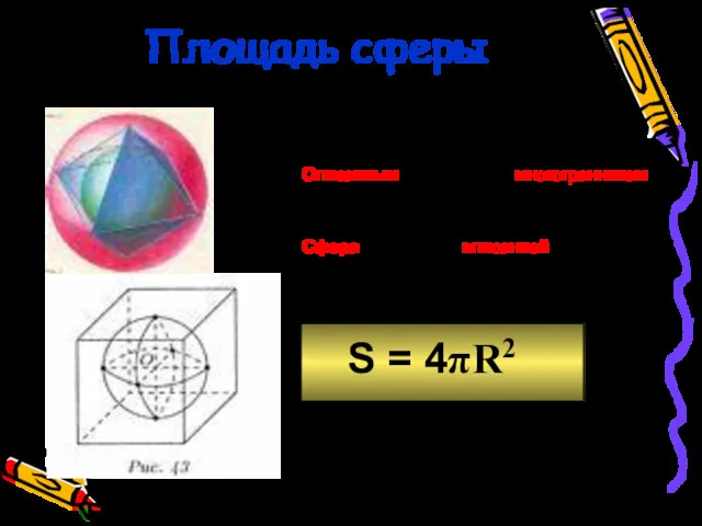 Площадь сферы Сферу нельзя развернуть на плоскость! Описанным около сферы