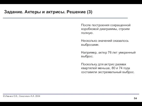 Задание. Актеры и актрисы. Решение (3) После построения сокращенной коробковой