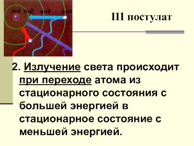 III постулат 2. Излучение света происходит при переходе атома из