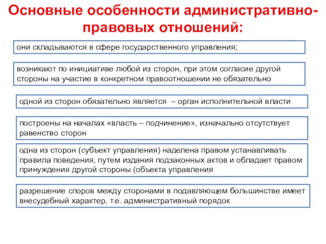 Основные особенности административно-правовых отношений: они складываются в сфере государственного управления;