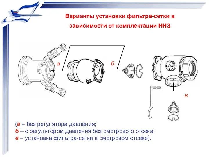 Варианты установки фильтра-сетки в зависимости от комплектации ННЗ