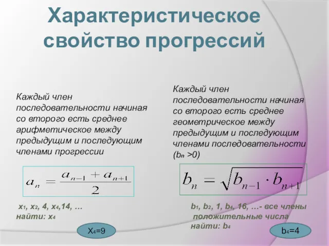 Арифметическая прогрессия Геометрическая прогрессия Каждый член последовательности начиная со второго есть среднее арифметическое