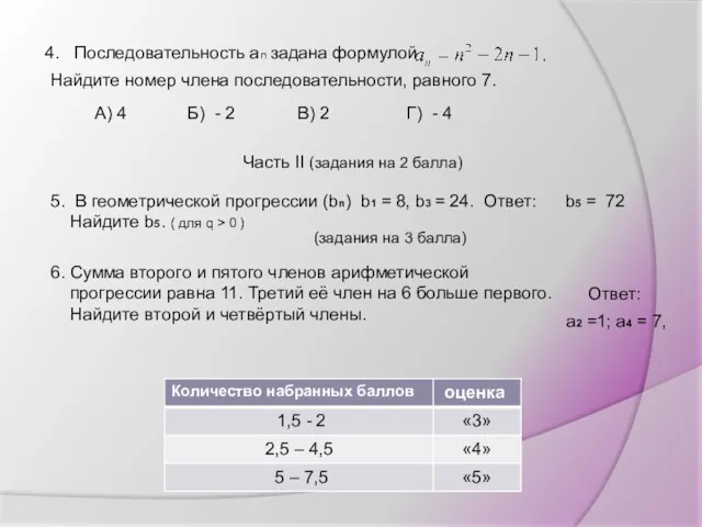 Г) - 4 А) 4 Б) - 2 В) 2