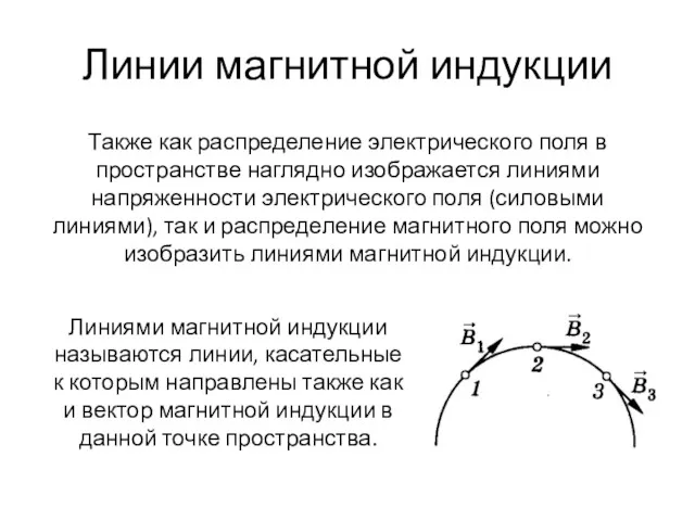 Линии магнитной индукции Также как распределение электрического поля в пространстве