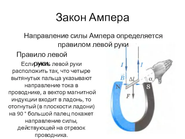 Закон Ампера Направление силы Ампера определяется правилом левой руки Правило