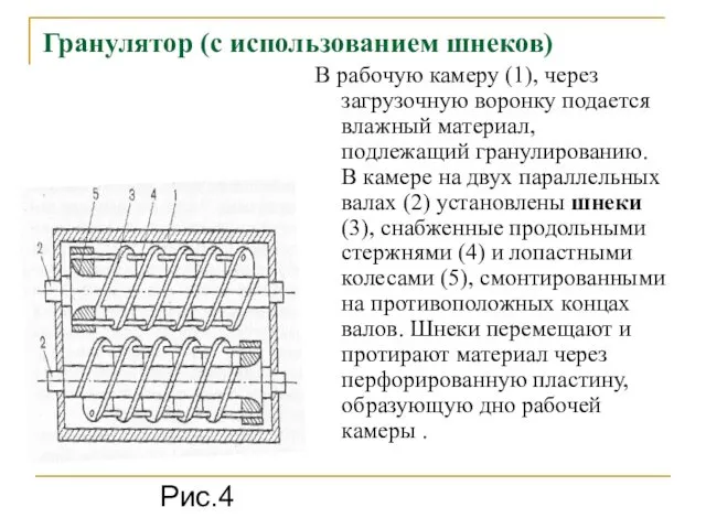 Гранулятор (с использованием шнеков) В рабочую камеру (1), через загрузочную