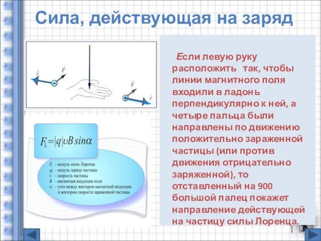 Сила, действующая на заряд Если левую руку расположить так, чтобы