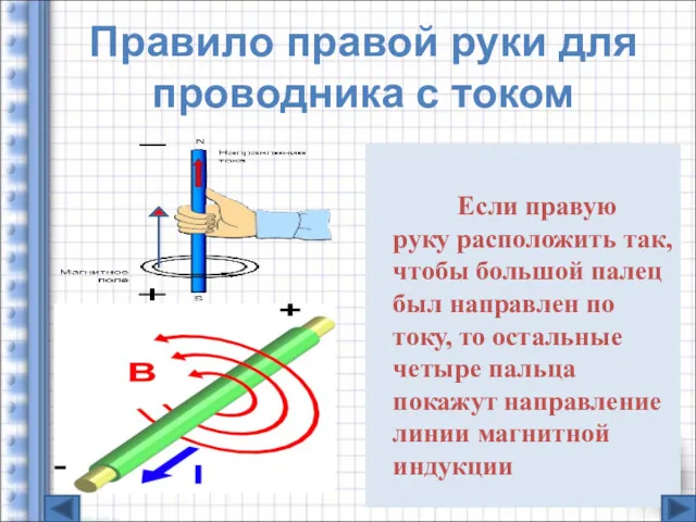 Правило правой руки для проводника с током Если правую руку