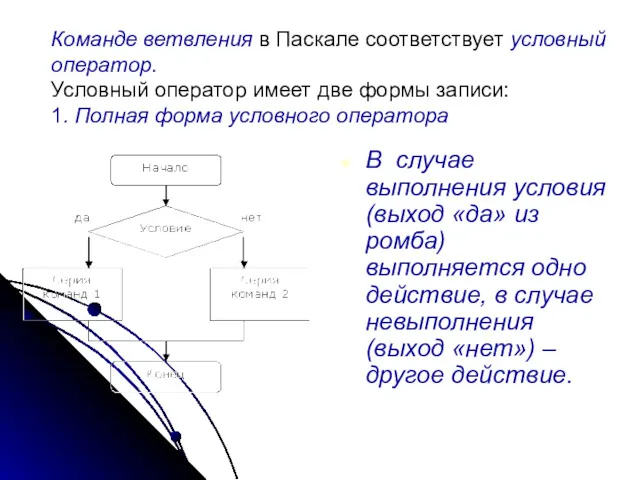 Команде ветвления в Паскале соответствует условный оператор. Условный оператор имеет