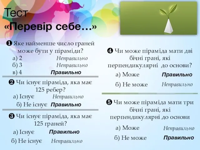 Тест «Перевір себе…» ❶ Яке найменше число граней може бути