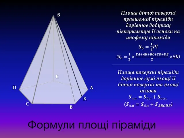 Формули площі піраміди