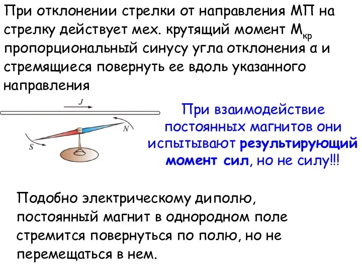 При отклонении стрелки от направления МП на стрелку действует мех.