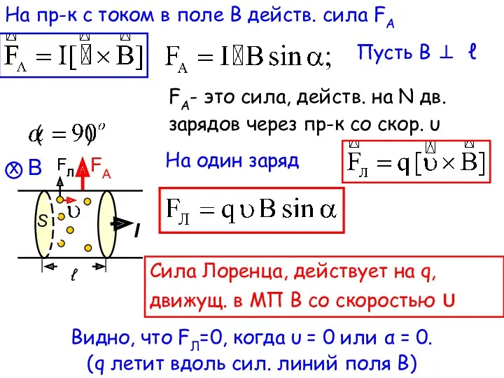 На один заряд FA- это сила, действ. на N дв.