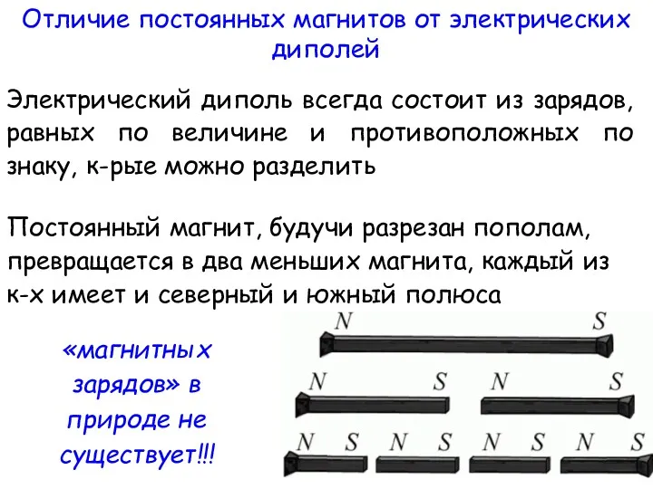 Отличие постоянных магнитов от электрических диполей Электрический диполь всегда состоит