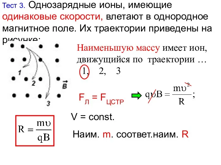 Тест 3. Однозарядные ионы, имеющие одинаковые скорости, влетают в однородное