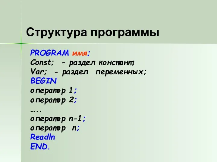 Структура программы PROGRAM имя; Const; - раздел констант; Var; -