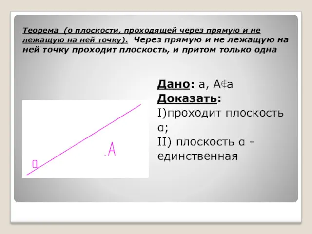 Теорема (о плоскости, проходящей через прямую и не лежащую на