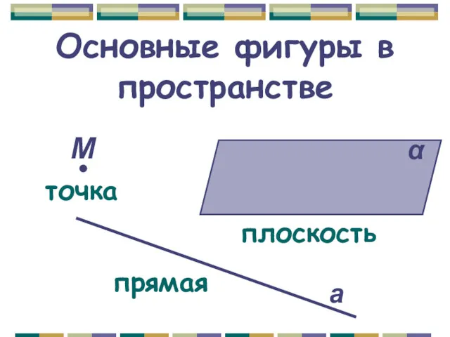 Основные фигуры в пространстве точка прямая плоскость М α а