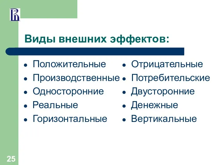 Виды внешних эффектов: Положительные Производственные Односторонние Реальные Горизонтальные Отрицательные Потребительские Двусторонние Денежные Вертикальные