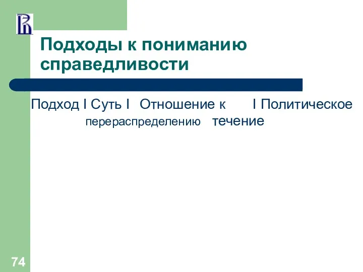 Подходы к пониманию справедливости Подход I Суть I Отношение к I Политическое перераспределению течение