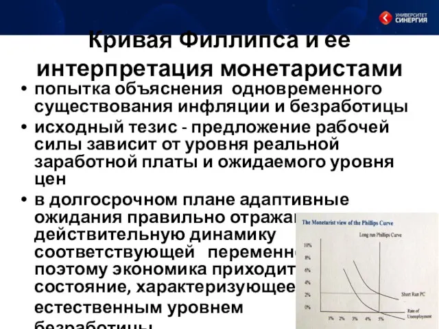 Кривая Филлипса и ее интерпретация монетаристами попытка объяснения одновременного существования