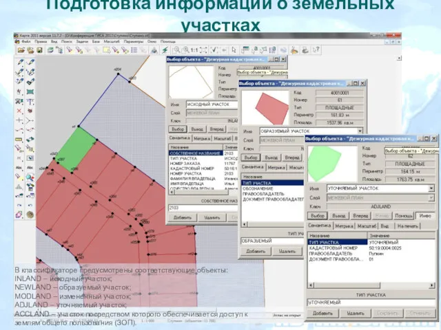 Подготовка информации о земельных участках В классификаторе предусмотрены соответствующие объекты: