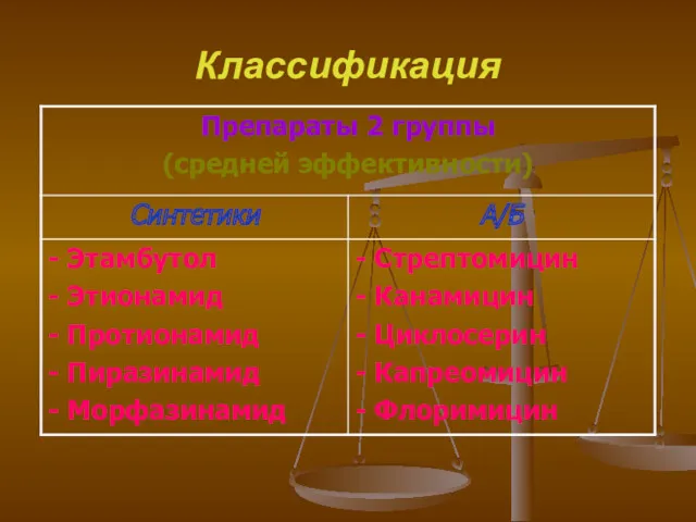 Классификация