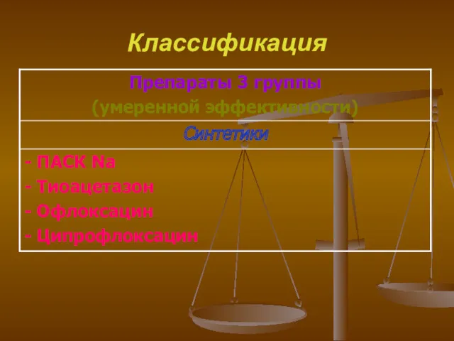 Классификация