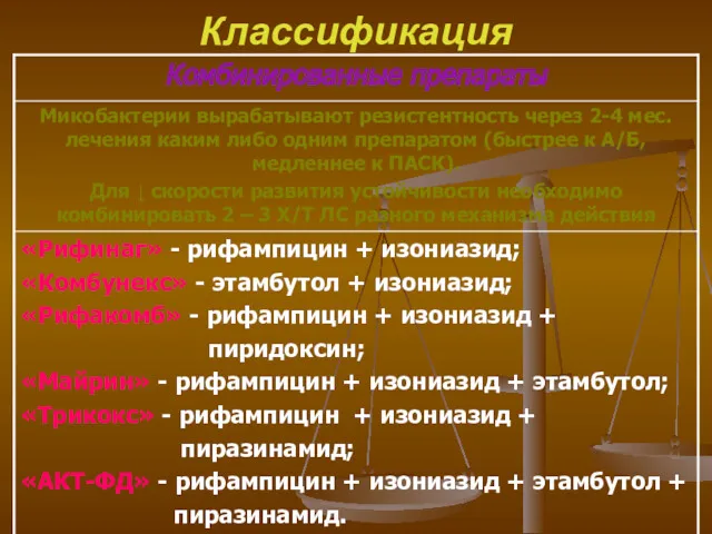 Классификация