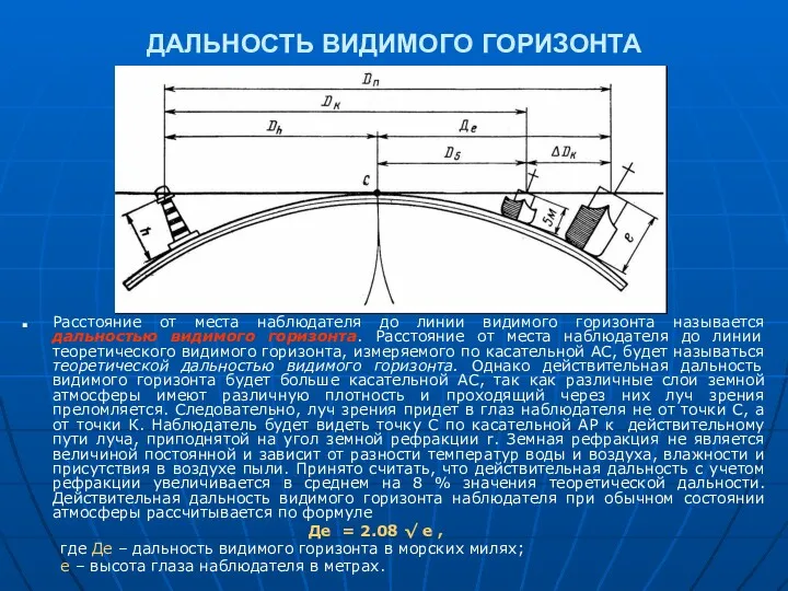 ДАЛЬНОСТЬ ВИДИМОГО ГОРИЗОНТА Расстояние от места наблюдателя до линии видимого