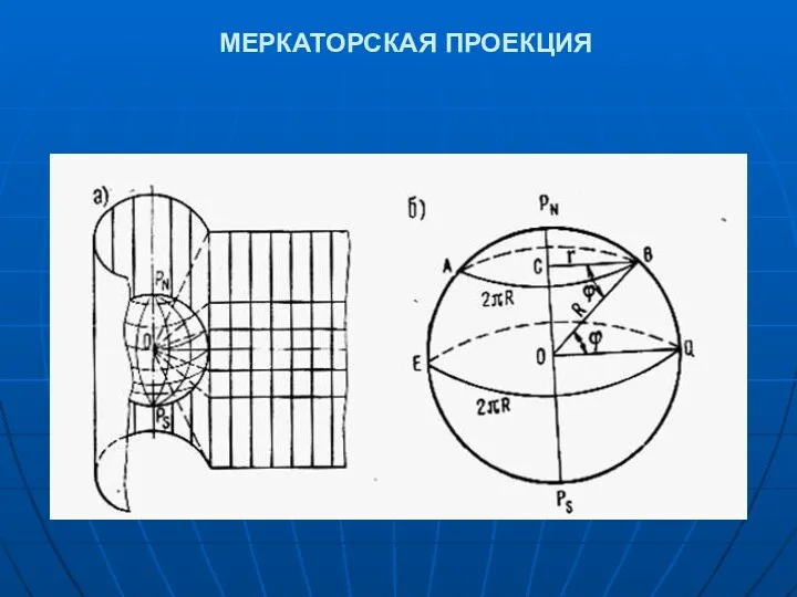 МЕРКАТОРСКАЯ ПРОЕКЦИЯ